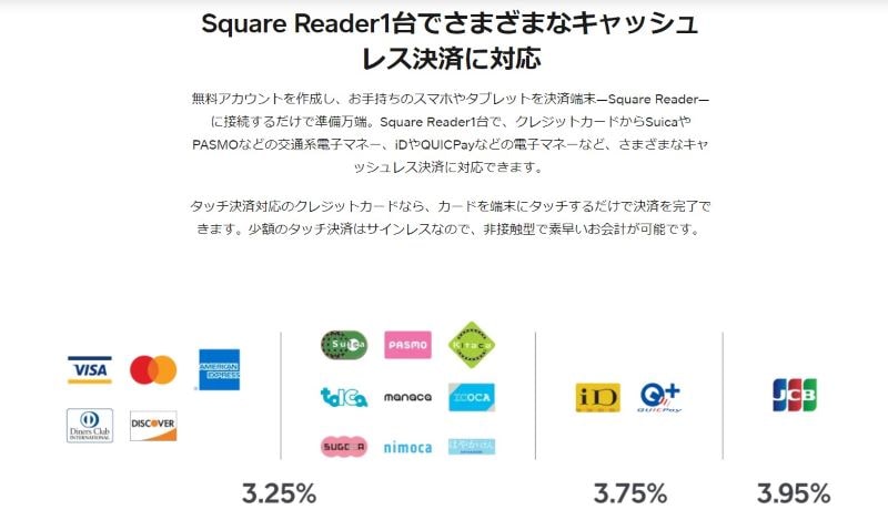 スクエアの手数料