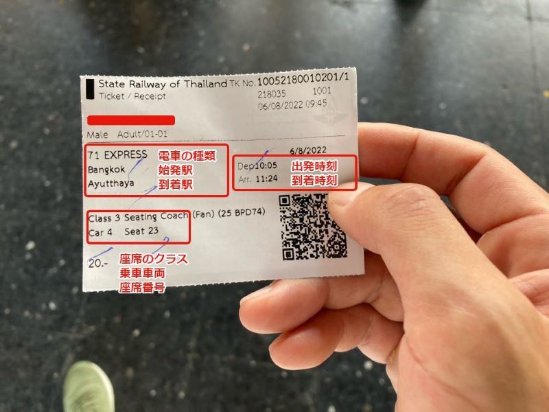 タイ国鉄の切符